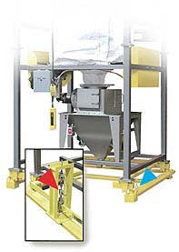 Pipe/Lever Single Sensor Design For Loss-In-Weight Application