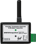 Hoyt Electrical Instrument Works, Inc.