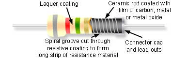 Resistors Selection Guide Engineering360 Resistors Selection Guide Engineering360