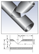 Side Notching diagram