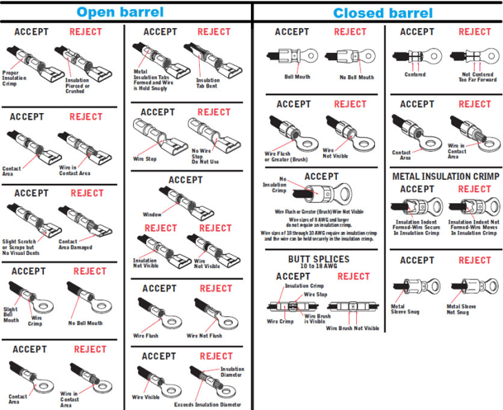Wire And Cable Crimpers Selection Guide Engineering360