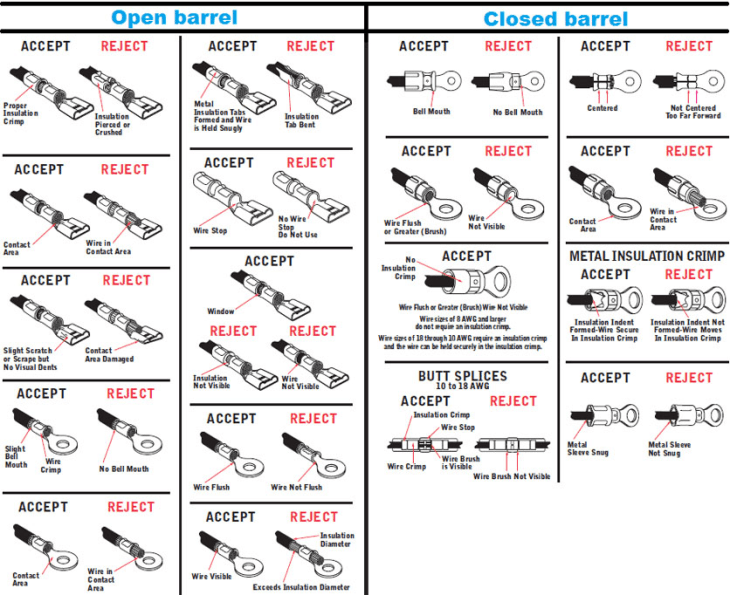 Crimp Height Chart