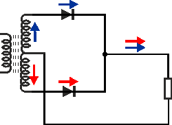 Center-tap Rectifier