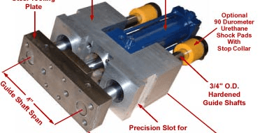 how to select linear thrusters