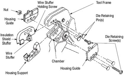 Selecting hand held crimp parts pieces