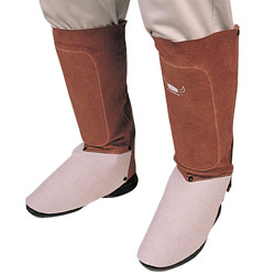 Welding leggings