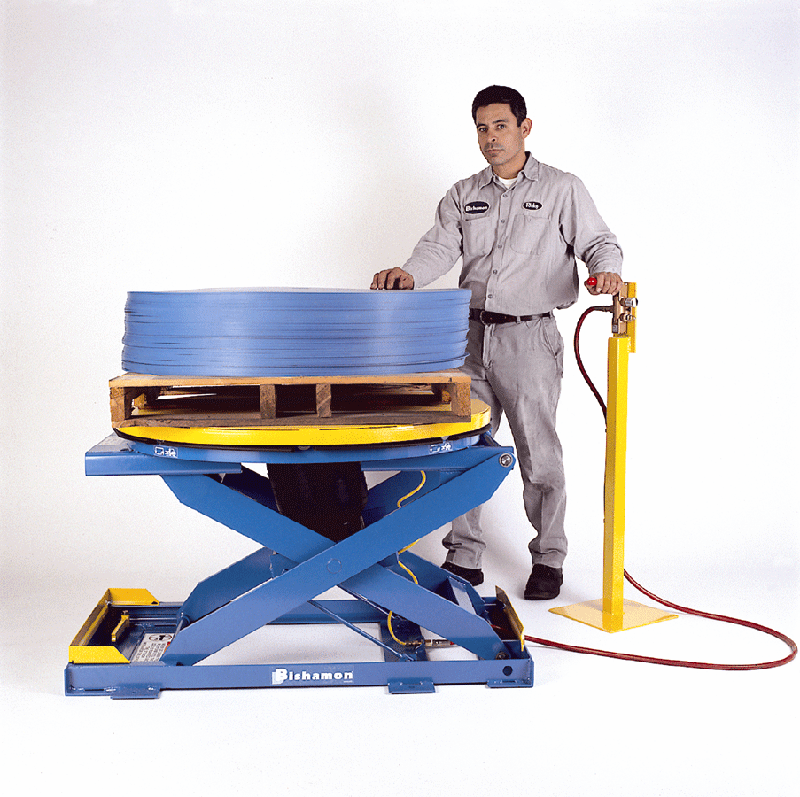 Lift table w/ carousel Selecting lift tables carousel