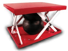 Pneumatic lift table