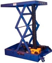 Chain drive lift table