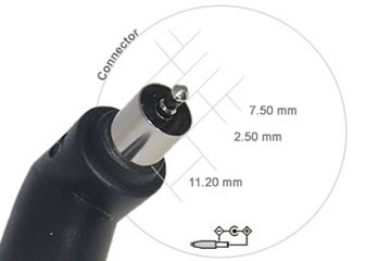 how to select RF and Microwave connectors