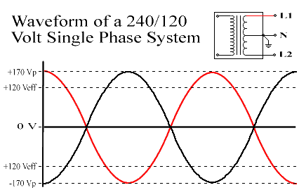 electricalknowledge.com