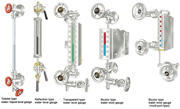 Magnetic Gas Cylinder Tool Gas Tank Level Indicator - China