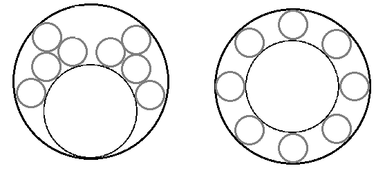 Conrad Bearing Ball Distribution diagram