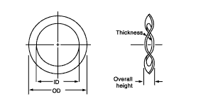 Wave Washer Dimensions