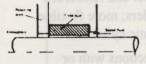 Busing Style Shaft Seal from the Seals and Sealing Handbook