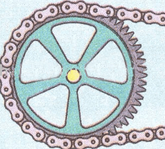 Hunting Sprocket diagram