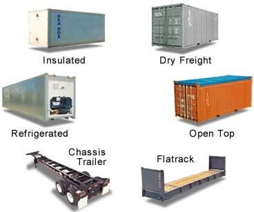 Storage Facilities