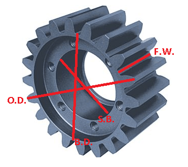 Sprocket Dimensions diagram