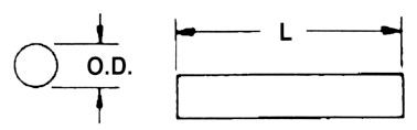 How to Determine Dowel diagram