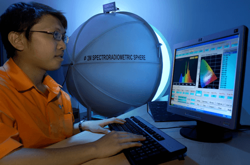 Spectroradiometric Testing image