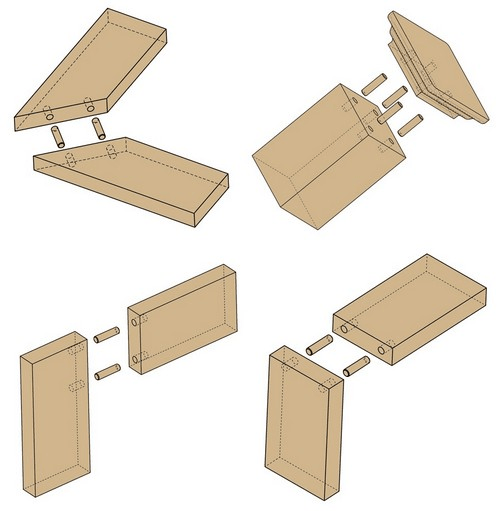 Different Types of Dowel Pins - STG Machine