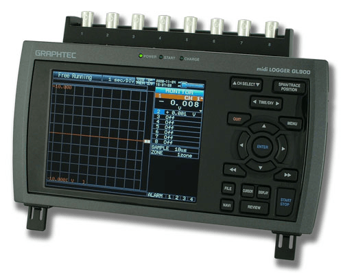 Data Loggers Selection Guide