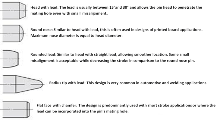 Locating and Fixturing Pins Selection Guide: Types, Features