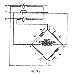 Negative Phase Relay Sequence diagram