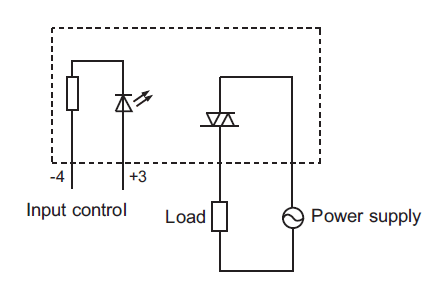 solid state relays selection guide