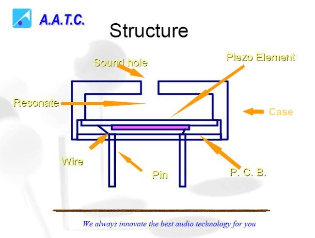 How to Increase the Audio Output of a Piezoelectric Transducer Buzzer