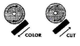 Two Types of Buffing diagram