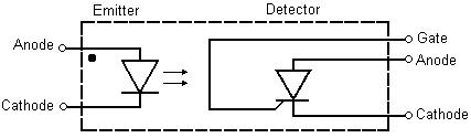SCR Optocoupler diagram