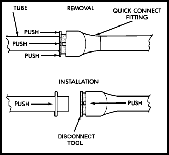 Mil Spec Pin And Socket Contacts Chart