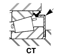 Contact, press-fit seal
