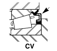 Contact, press-fit seal