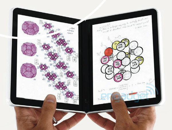 Tablet Computers Information