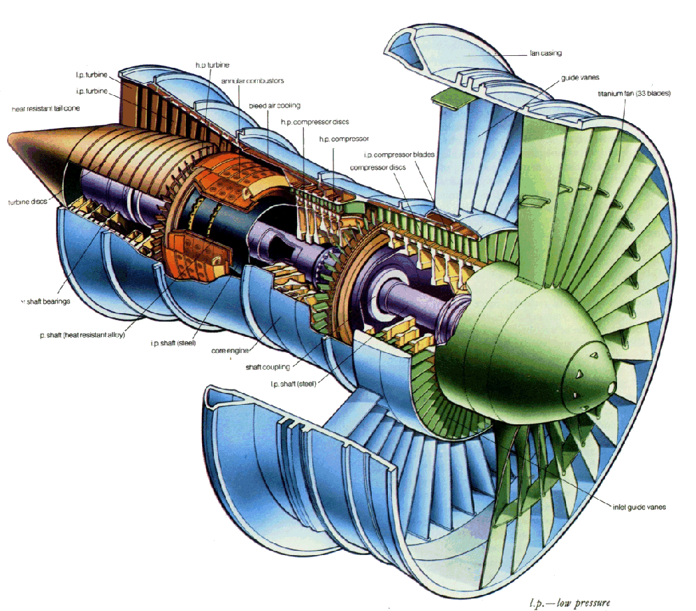 Videoscopes Selection Guide | Engineering360