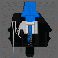 Selecting mechanical key switches