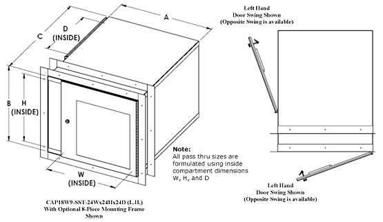 راهنمای انتخاب Cleanroom Pass Through Selection