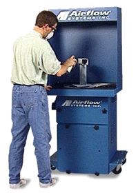 Spray Painting Equipment Paint Sprayers Selection Guide Types