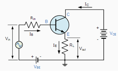 test transistor base emitter collector test transistor base emitter collector