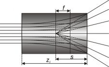 gradient index lenses selection guide