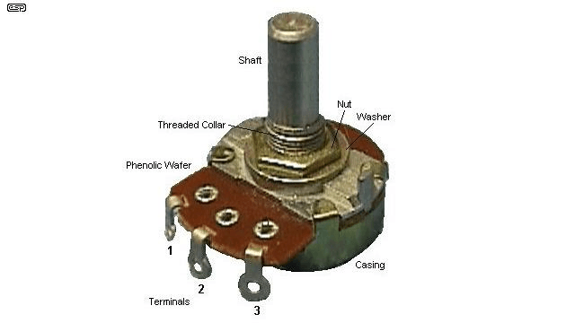 potentiometers, rheostats, and trimmers selection guide