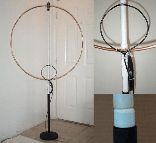 Loop antennas image