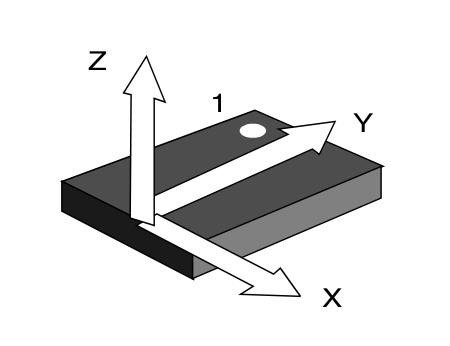 3-axis accelerometer from Kerry Wong