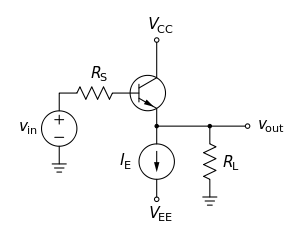 Small-Signal Bipolar Transistors (BJT) Selection Guide: Types, Features ...
