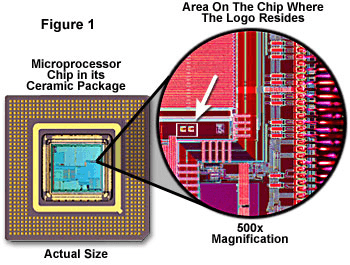 chip per microprocessori