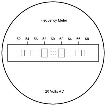 Resonant reed meter from AllAboutCircuits
