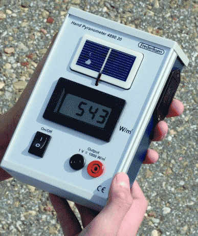 solar radiation instruments selection guide