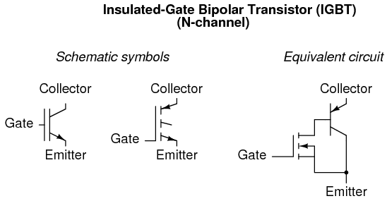 Insulated Gate Bipolar Transistors 